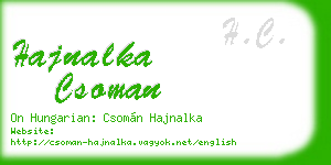 hajnalka csoman business card